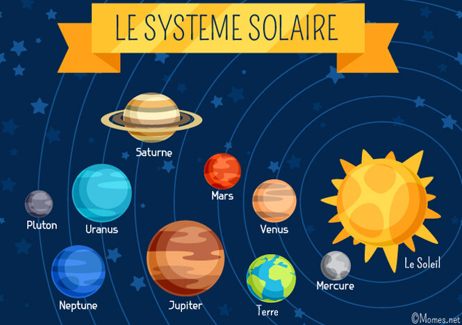 systeme-solaire.jpg